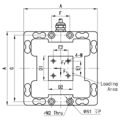 Model 3AXX 3-AXIS Load Cell Feature and Application