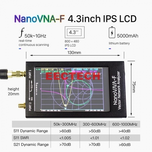 NanoVNA-F VNA SWR Meter VHF UHF Antenna Analyzer,Vector Network Analyzer Antenna Analyzer