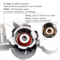 Regulador de co2 de acuario de doble calibre UUIDEAR hasta axial